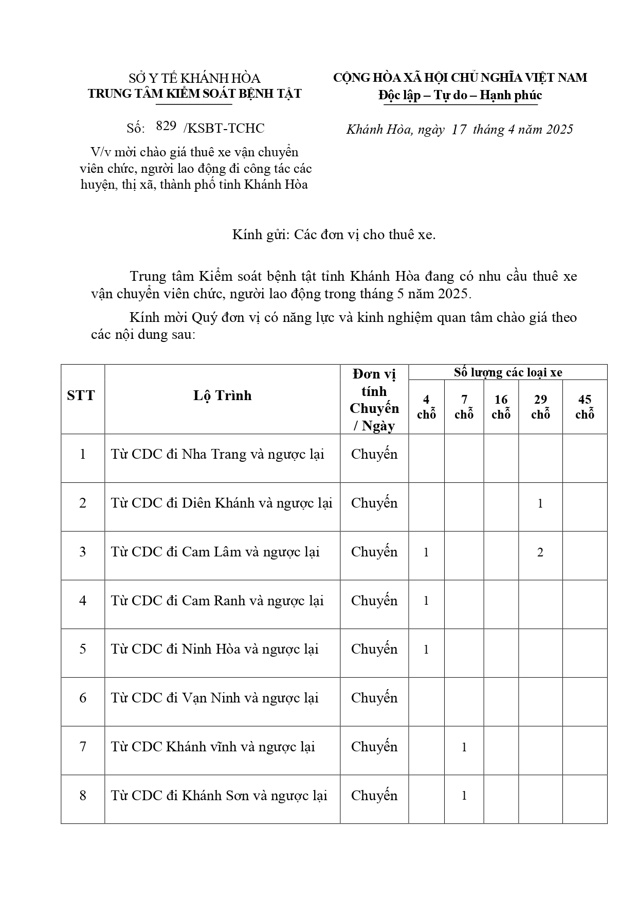 V/v mời chào giá thuê xe vận chuyển   viên chức, người lao động đi công tác các  huyện, thị xã, thành phố tỉnh Khánh Hòa      
